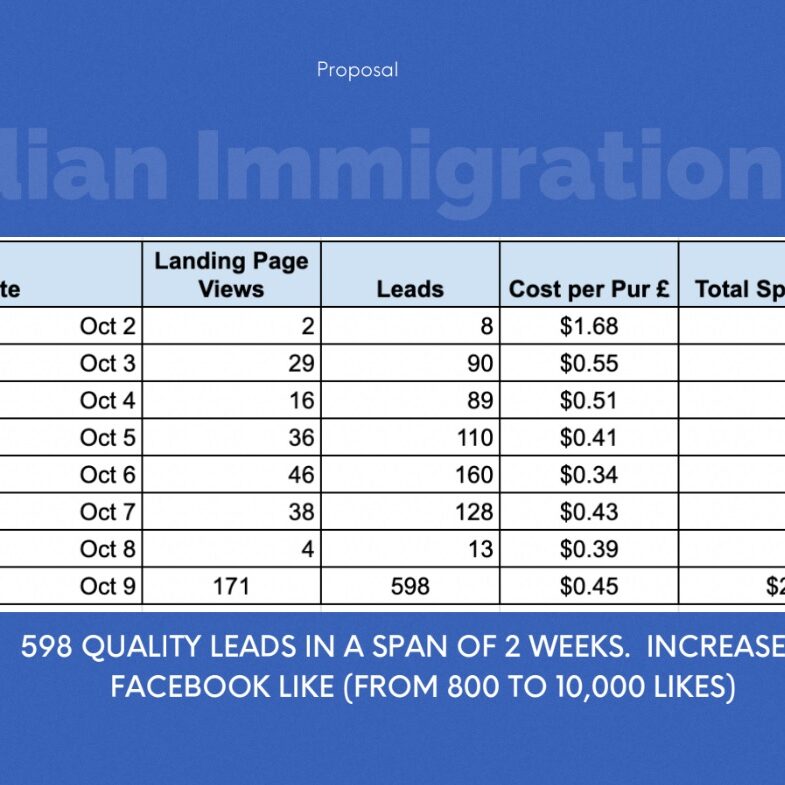 canadian immigration